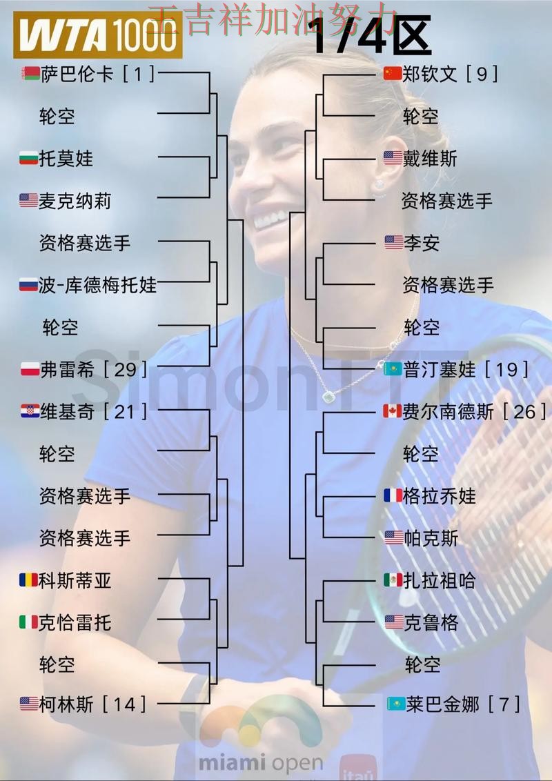 WTA巡回赛关键判罚复盘:尤文图斯主场取胜延续连胜势头 WTA巡回赛关键判罚复盘:尤文图斯主场取胜延续连胜势头